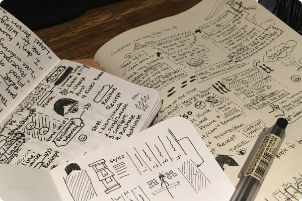 Multiple notebooks spread out on a wooden table with various notes and drawings of the telecom customer user journey